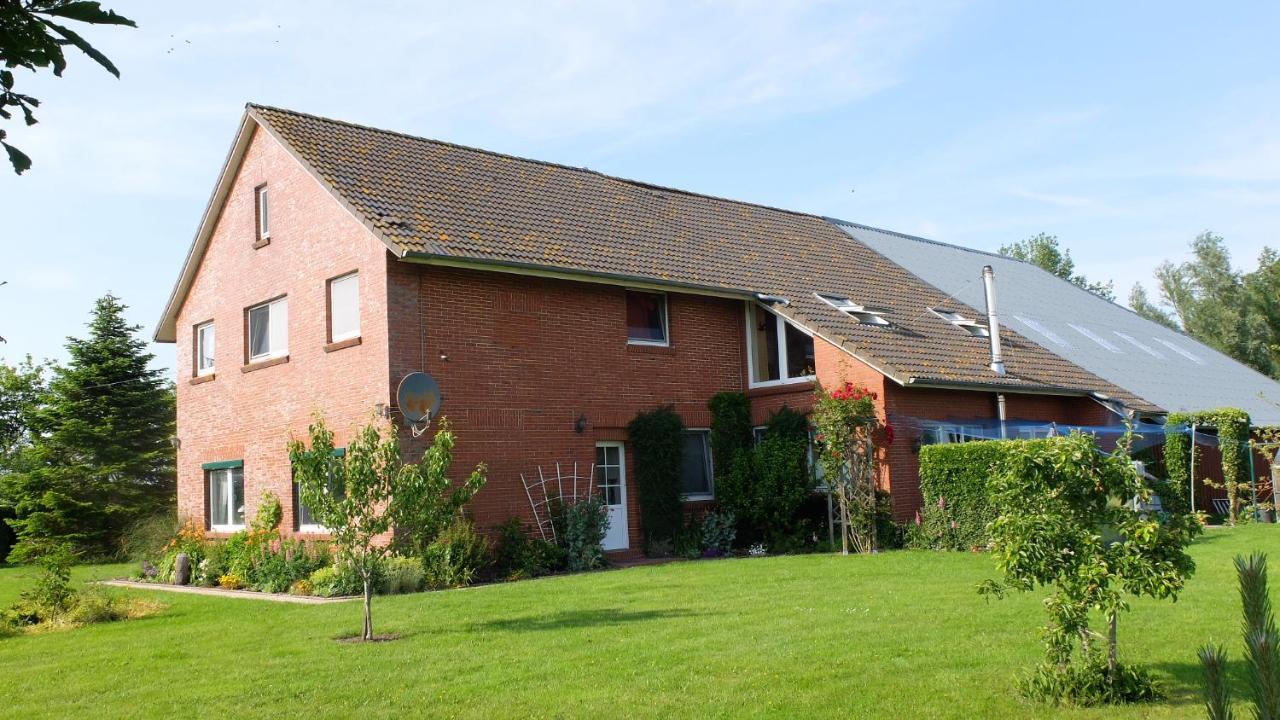 Schwalbenhof